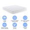 Emma and Oliver Nimbus 3-Layer Memory Foam Mattress in a Box with Green Tea Infusion, Cooling Gel, CertiPUR-US Certified Foam and Washable Cover